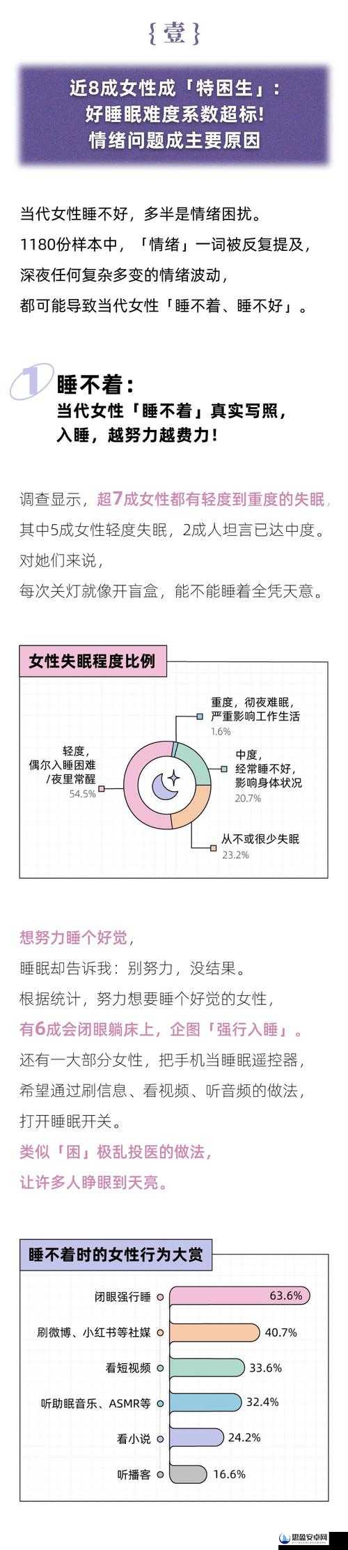 女性半夜莲花开是指女性在睡眠中出现性兴奋和性高潮的现象，这是一种正常的生理现象，通常与性梦有关