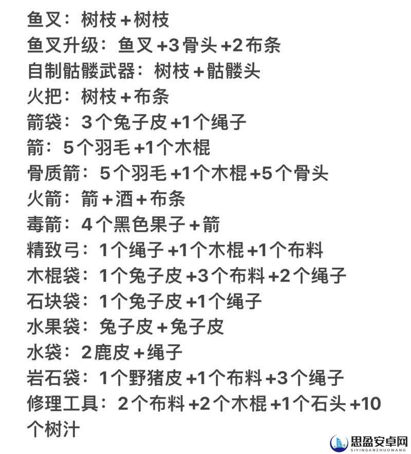 一小时人生游戏攻略，木炭制作方法及合成表全面详解