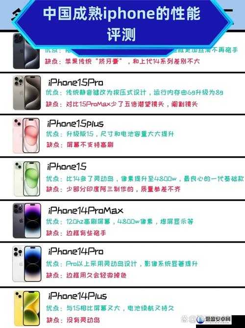 hd2linode 中国成熟 iphone6 相关内容及使用技巧