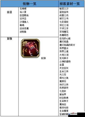 最终幻想勇气启示录迷宫探索作用及玩法全面介绍一览