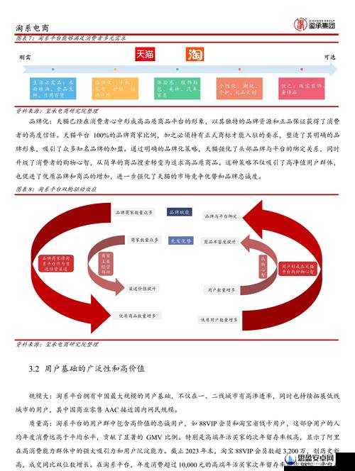 b 站推广网站 2024 策略：深度剖析与全方位实施路径探讨