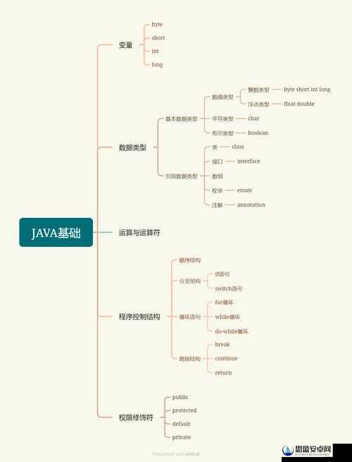 JAVAPARSER 教师 HD 新增多条线路助力教学资源拓展