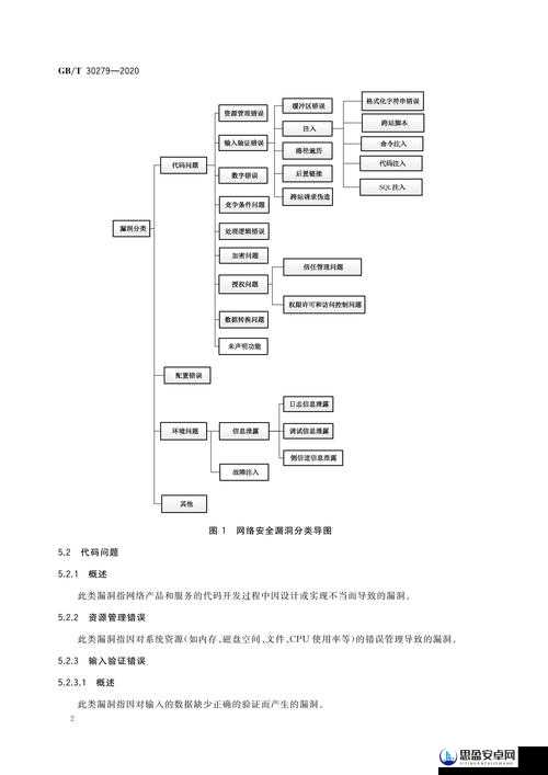 17c13cin 相关内容详细介绍及分析