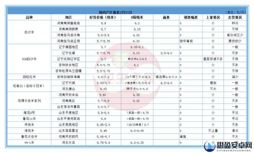 亚洲日本一线产区和二线产区对比：探究差异与发展趋势