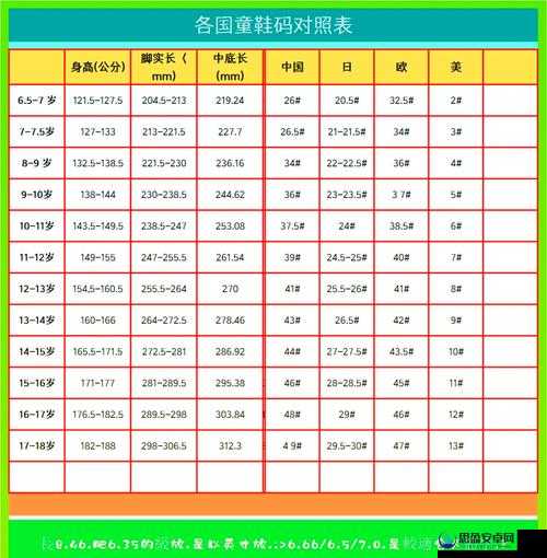 国产尺码和欧洲尺码表：全面解析差异与对应关系