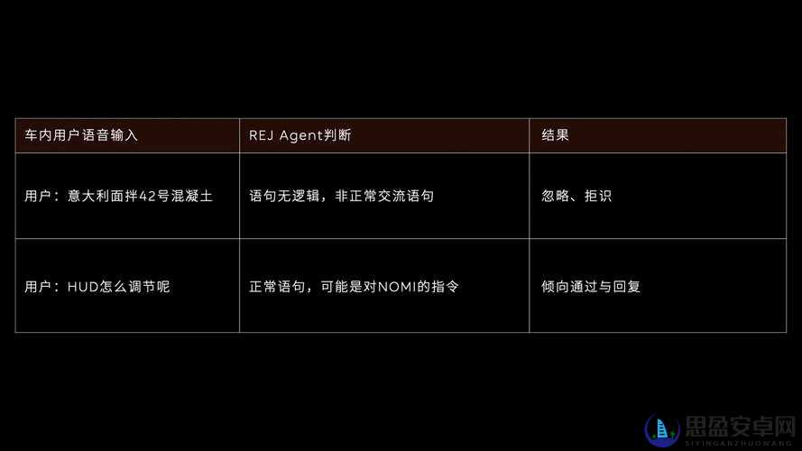 关于 17.c.nom 的独特主题探讨