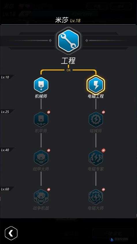 跨越星弧三藏转职选择，神医与圣疗职业转职推荐分析