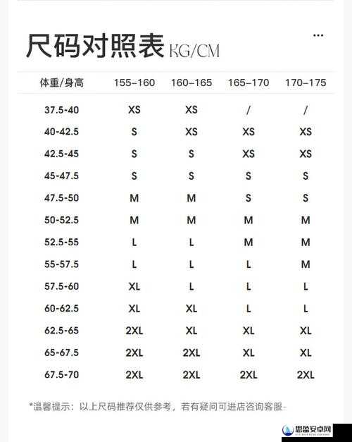 明确欧洲尺码日本尺码专线：提供精准尺码选择指南