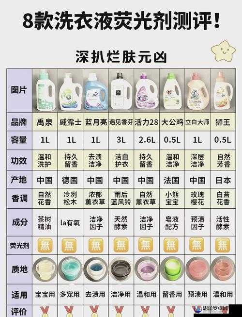 9988 色母 CMDS 成分表解析之深入研究与全面解读