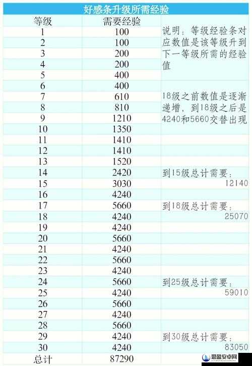 属性与生活2游戏中人物好感度的作用及高效提升攻略方法详解