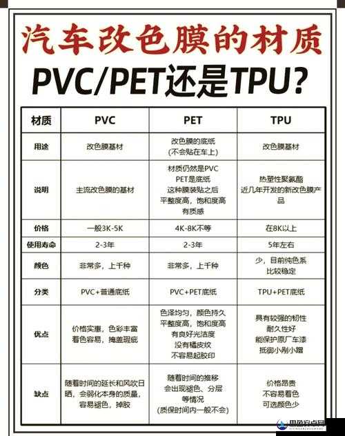 TPU 色母和子色母的性能多样化选择对于行业发展的重要性探讨