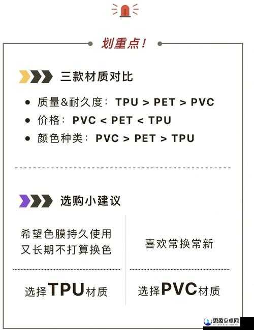 TPU 色母和子色母的性能都具有重要的地位和作用之与探讨