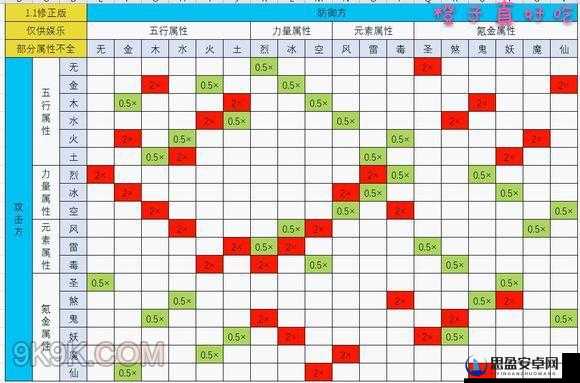 深入解析一起来捉妖游戏新安全机制，功能、作用及全面保护详解